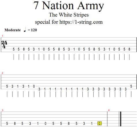 Ulpet Bass Tab by Htl .